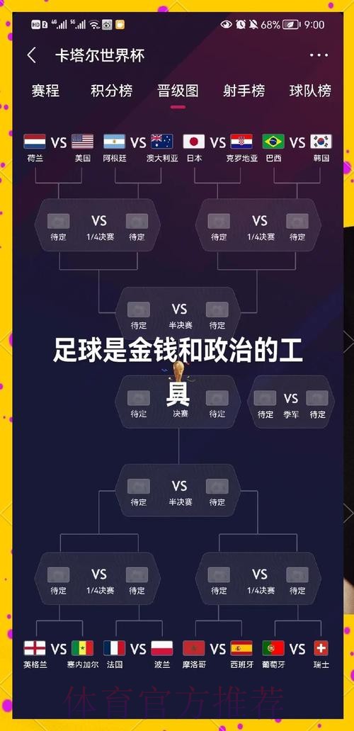世界杯克罗地亚德布劳内晋级分析全面分析 世界杯克罗地亚德布劳内晋级分析全面分析