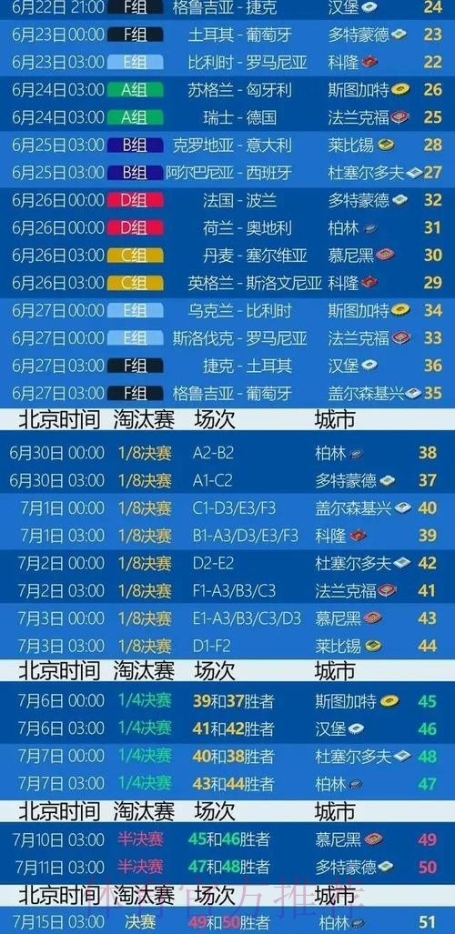 本届世界杯德国格列兹曼比赛时间全面分析 本届世界杯德国格列兹曼比赛时间全面分析