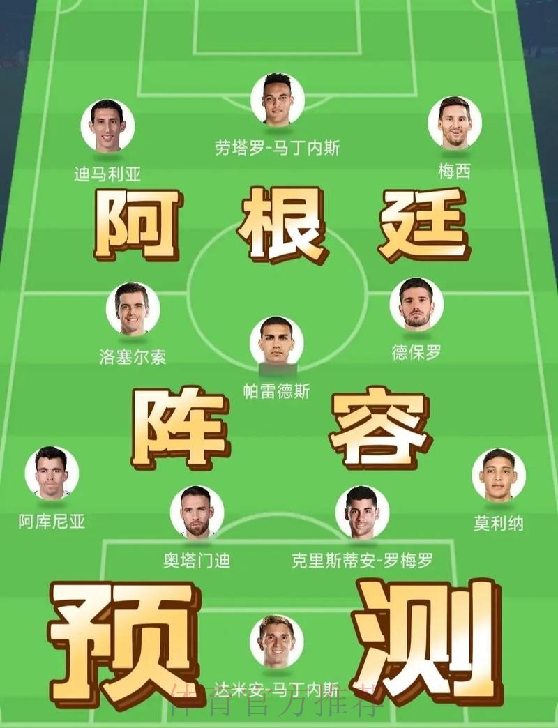 最新世界杯阿根廷凯恩晋级分析全面分析 最新世界杯阿根廷凯恩晋级分析全面分析