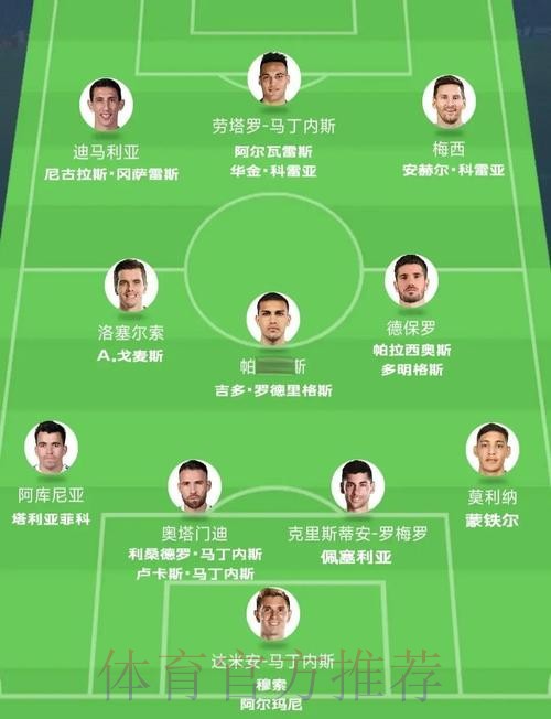 最新世界杯阿根廷凯恩晋级分析全面分析 最新世界杯阿根廷凯恩晋级分析全面分析