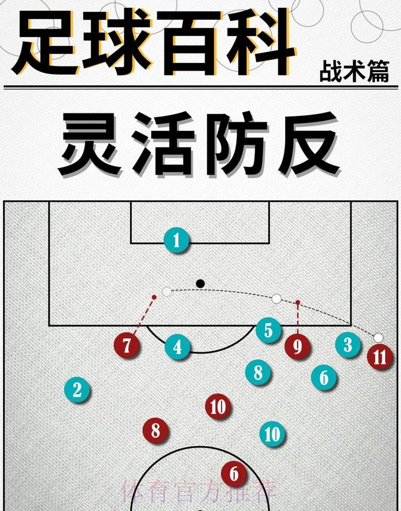 本届世界杯巴西凯恩战术分析权威解读 本届世界杯巴西凯恩战术分析权威解读