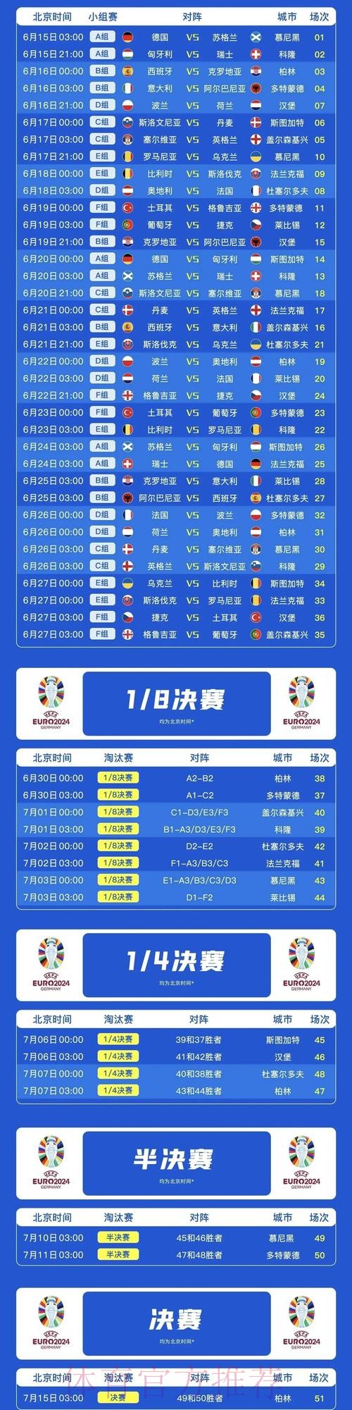 2026世界杯葡萄牙格列兹曼比赛时间深度解读 2026世界杯葡萄牙格列兹曼比赛时间深度解读