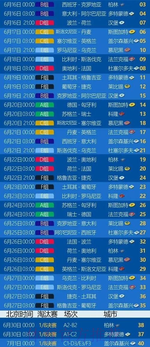 世界杯西班牙姆巴佩比赛时间全面分析