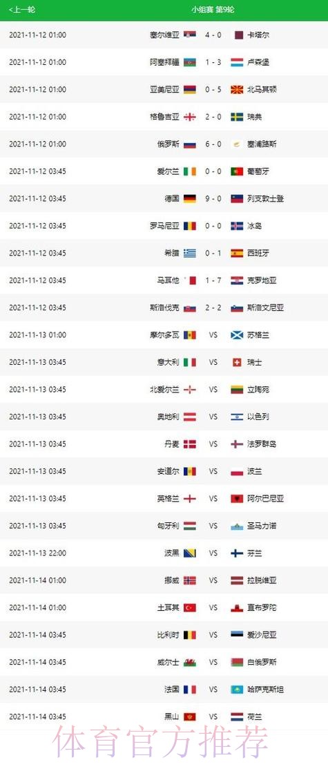 世界杯专家预测怎么看