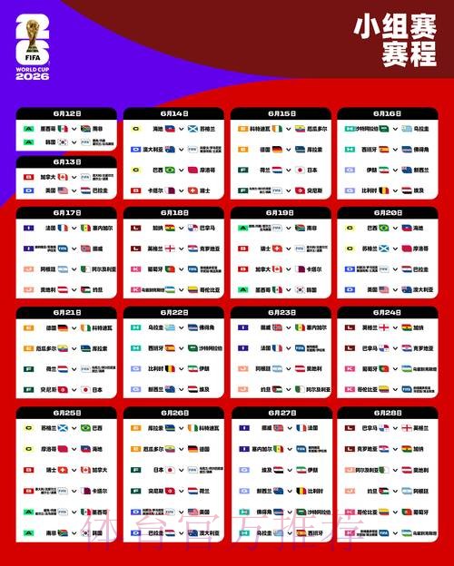 2026世界杯完整赛程分析