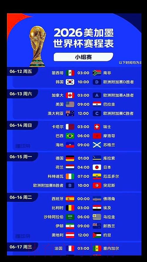 世界杯直播平台几点开始