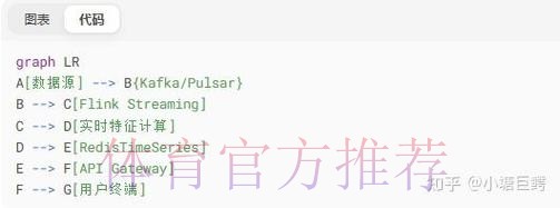 世界杯比分网站