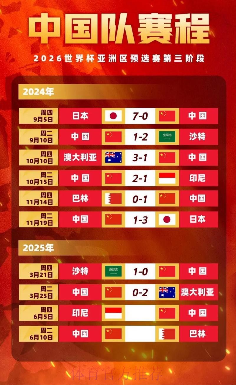 世界杯外围投注：挖掘高赔率的投注机会